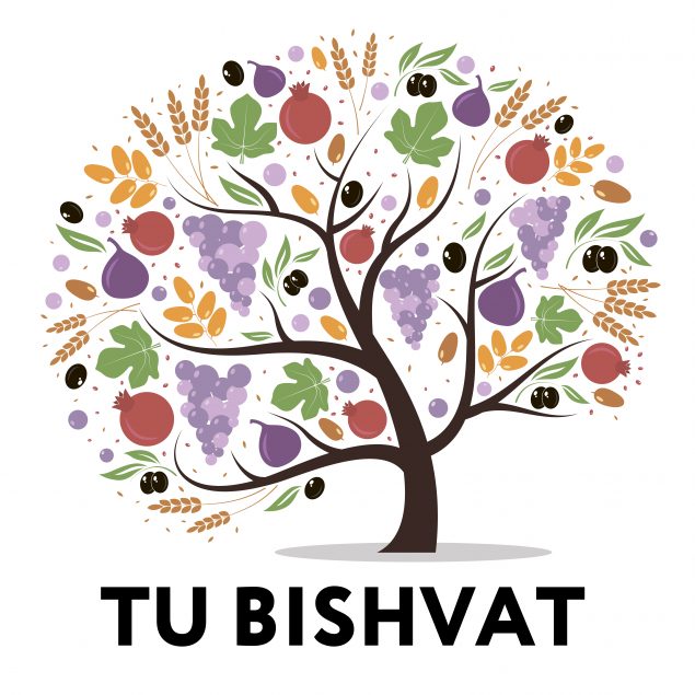 Happy New Year! (Tu B'Shevat) Jewish Action