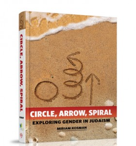 circle arrow spiral